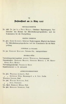 VI Personalstand am 31. März 1925