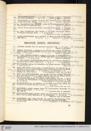 Bronze, Eisen, Messing (Nr. 851-892)