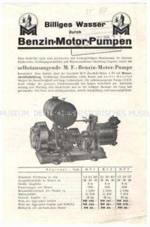 Motor-Pumpen