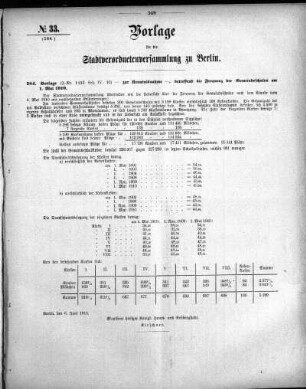No. 33 (584), 18. Juni 1910