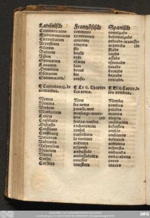Capitulum ii. de nominibus.