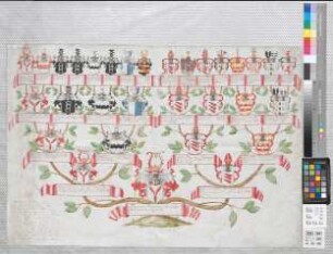 Proband: Romberg, Friederika Philippina Henrietta Ehrengard von; Vater: Romberg, Gisbert Wilhelm von; Mutter: Krosigk, Eleonora Sophia Wilhelmina von: Fröndenberg, Stift