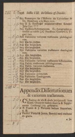 Appendix Dissertationum & variorum tractatuum