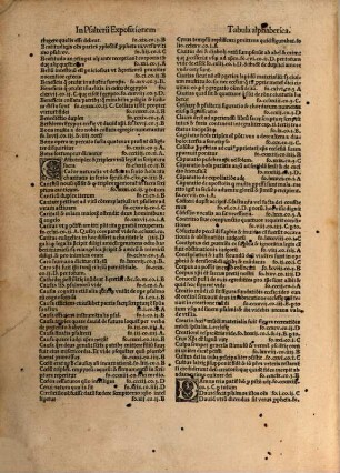 Centu[m] ac quinquaginta psalmi Dauidici