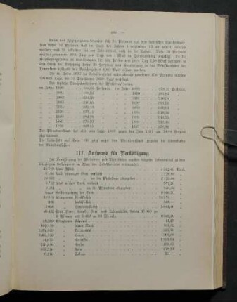 III. Aufwand für Verköstigung.