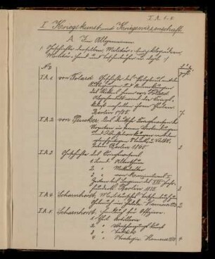 I. Kriegskunst und Kriegswissenschaft