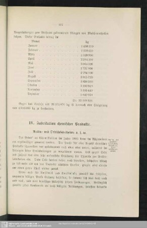 IV. Fabrikation chemischer Produkte