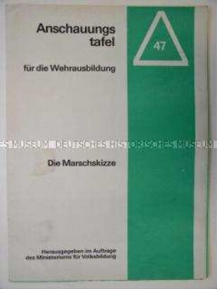 Anschauungstafel für den Wehrkundeunterricht in der DDR (Nr. 47)