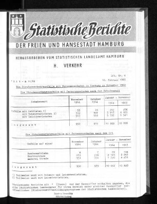 Die Straßenverkehrsunfälle mit Personenschaden in Hamburg im November 1964 : Lfd. Nr. 4