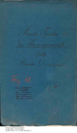 Monatstabellen des Kreisregiments: 1789 Januar-Dezember. 1790 Januar-Dezember. 1790 Januar, Februar, Juni-Dezember