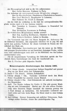 Meteorolgische Erscheinungen des Jahres 1865