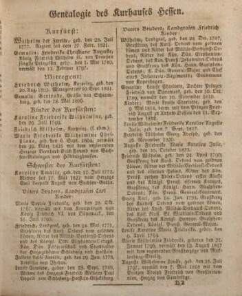 Genealogie der Kurhauses Hessen.
