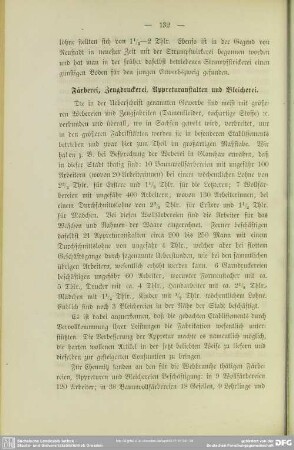 Färberei, Zeugdruckerei, Appreturanstalten und Bleicherei
