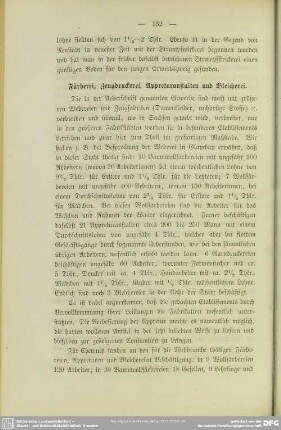 Färberei, Zeugdruckerei, Appreturanstalten und Bleicherei
