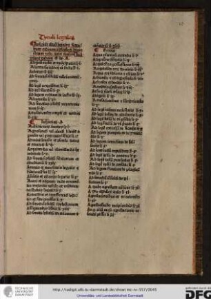 Incipiunt tituli legales secundum ordinem alphabeti diversorum voluminorum iuris civilis.