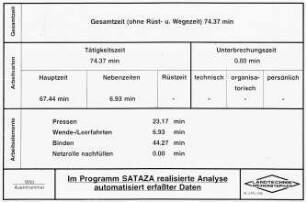 In SATAZA realisierte Analyse automatisiert erfaßter Daten