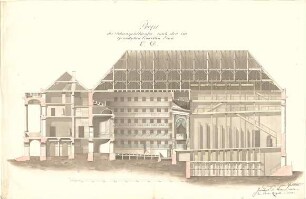 Gärtner, Andreas; München; Hoftheater, Projekt - Längsschnitt