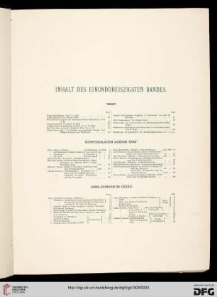 Inhaltsverzeichnis / Kunstbeilagen ausser Text / Abbildungen im Texte