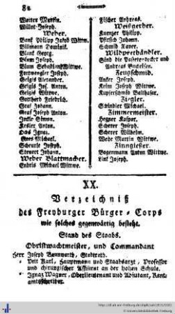 Verzeichniß des Freyburger Bürger-Corps