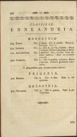 Classis IX. Enneandria.