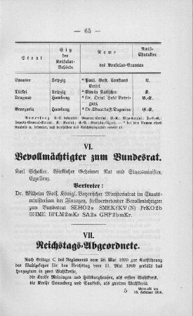 VII. Reichstags-Abgeordnete