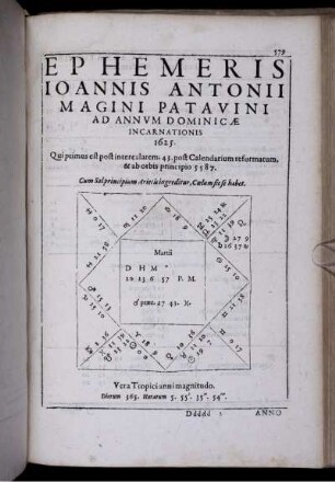 Ephemeris Joannis Antonii Magini Patavini Ad Annum Dominicae Incarnationis 1625