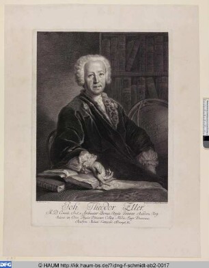 Joh. Theodor Eller