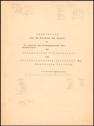 Abrechnung, IV. Quartal 1928