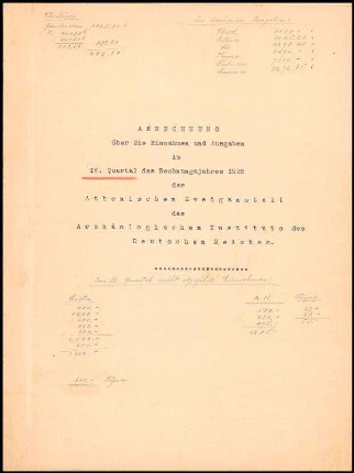 Abrechnung, IV. Quartal 1928