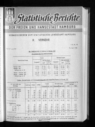 Der Fremdenverkehr in Hamburg im Februar 1961 : Lfd. Nr. 20