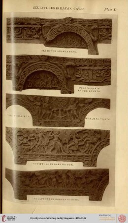 Plate I - Plate XCVIII