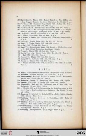 Varia (Nr. 998-1022)