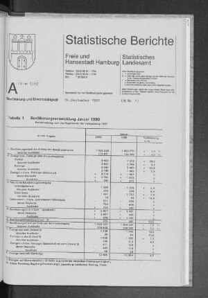Bevölkerungsentwicklung Januar 1990 : Lfd. Nr. 17
