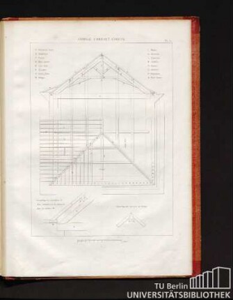 Comble formant croupe. Pl. 51.