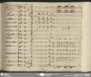 Quintetto con Coro: "Io resto muto estatico"