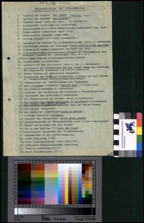 Manuskripte: Abbildungsteil Dissertation