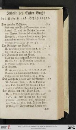 Inhalt des ersten Buchs der Fabeln und Erzählungen