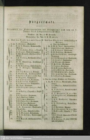 Bürgerschaft