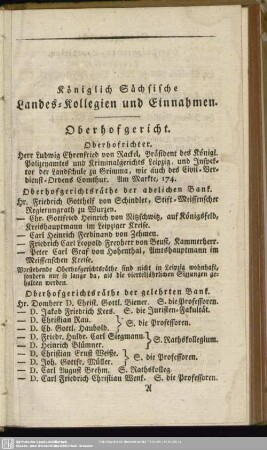 Königlich Sächsische Landes-Kollegien und Einnahmen