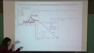 Memory in Time-Dependent Density Functional Theory: Exact Features and Approximations