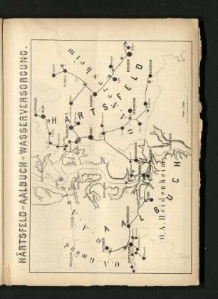 Härtsfeld. Aalbuch. Wasserversorgung