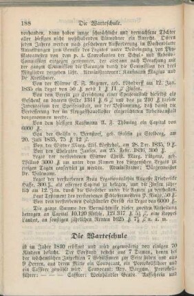 Die Warteschule [Das Werkhaus. Wittwen- und Waisenkasse. Wochenwagen. Zahnärzte. Das Zollamt.]