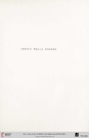 Indice delle figure