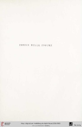 Indice delle figure