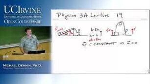 Basic Physics Lecture 19