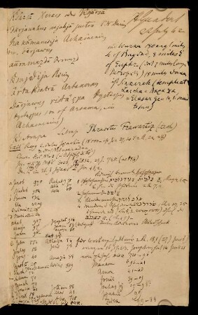Annotation