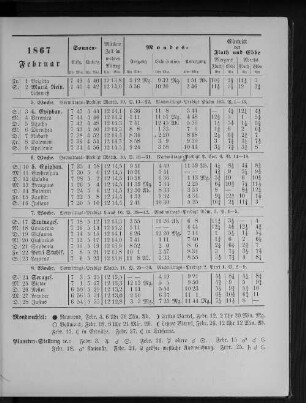 1867. Februar.