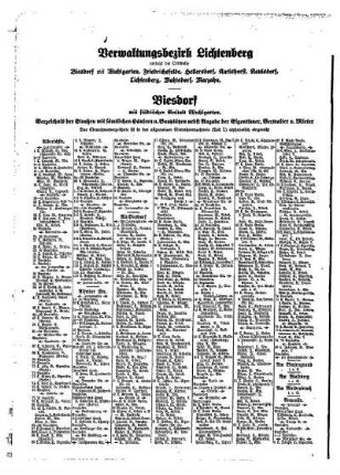 Biesdorf, Friedrichsfelde, Hellersdorf, Karlshorst