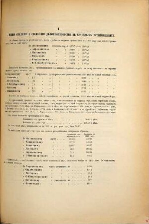 Svodʺ statističeskichʺ svěděnīj po dělam ugolovnymʺ, proizvodivšimsja vʺ ... godu v sudebnychʹ učreždenijachʺ, dějstvujuščichʺ na osnovanīi ustavovʺ 20 nojabrja 1864 g., 1879. V 1879 godu