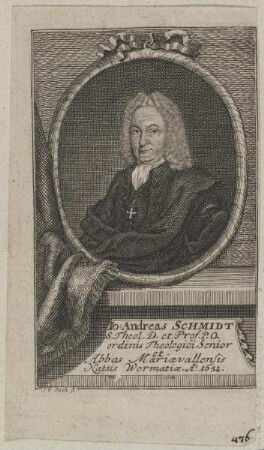 Bildnis des Io. Andreas Schmidt